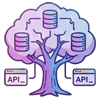 Data & API Ecosystems Engineering Solutions